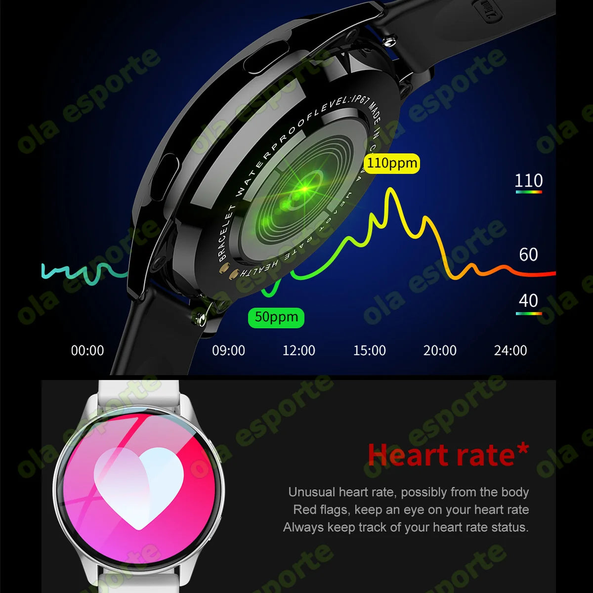 Smartwatch Watch 6 – Llamadas Bluetooth, Notificaciones y Monitoreo