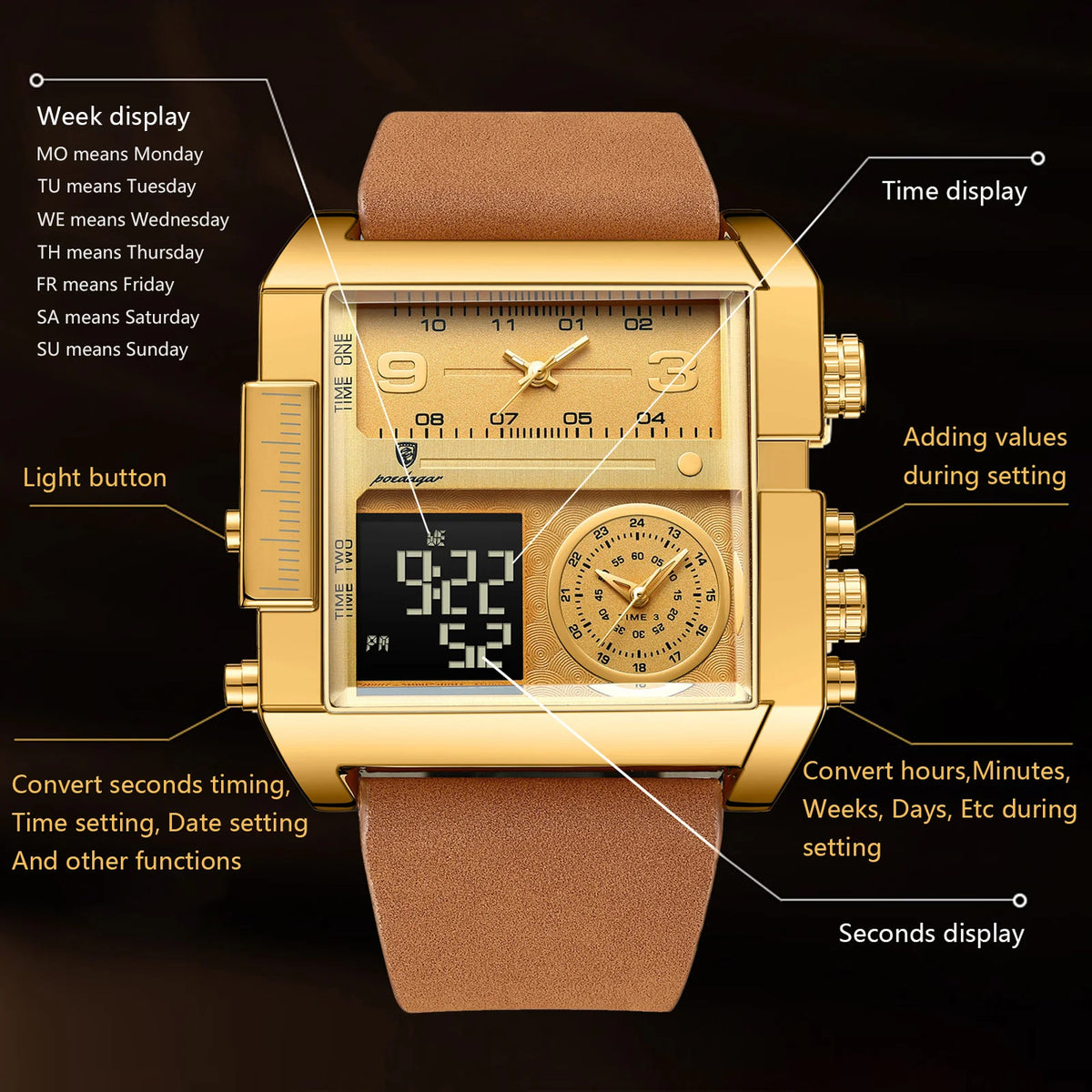 POEDAGAR 997 – Reloj de Cuarzo con Fecha y Semana